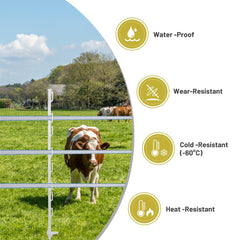 BEIYI installed posts across pasture showing stable temporary fencing benefit