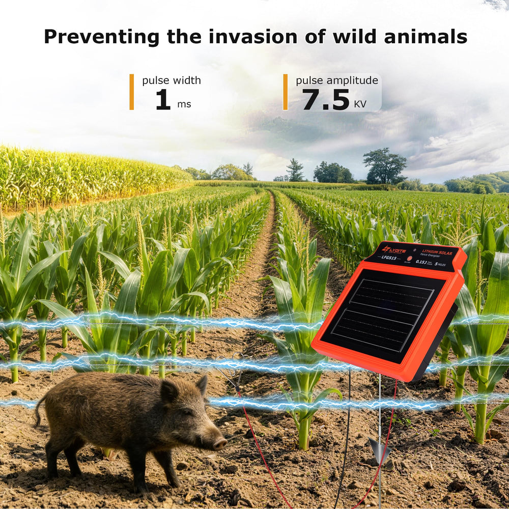 BEIYI LFGS15 mounted on a fence post outdoors, weather-resistant and durable