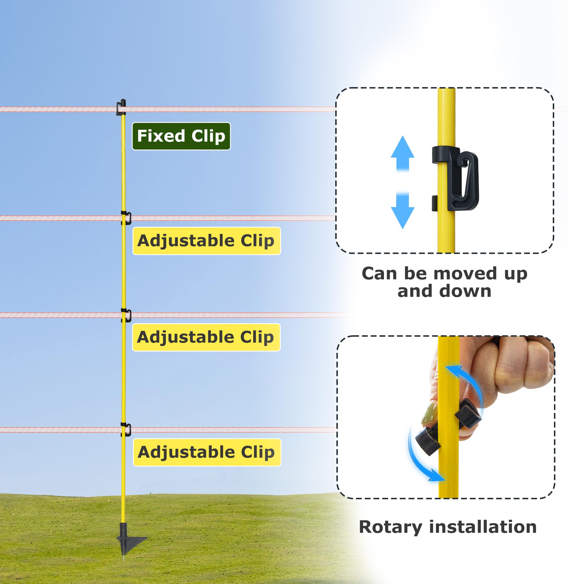 BEIYI post with electric tape attached showing conductor compatibility benefit