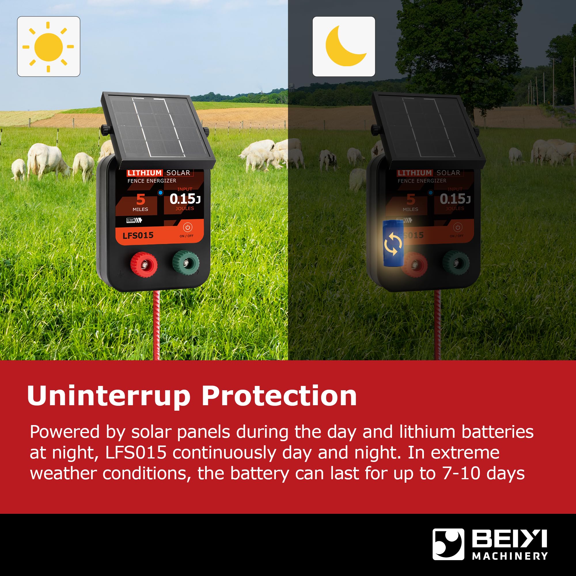 BEIYI installed on a rural fence showing reliable off-grid livestock protection