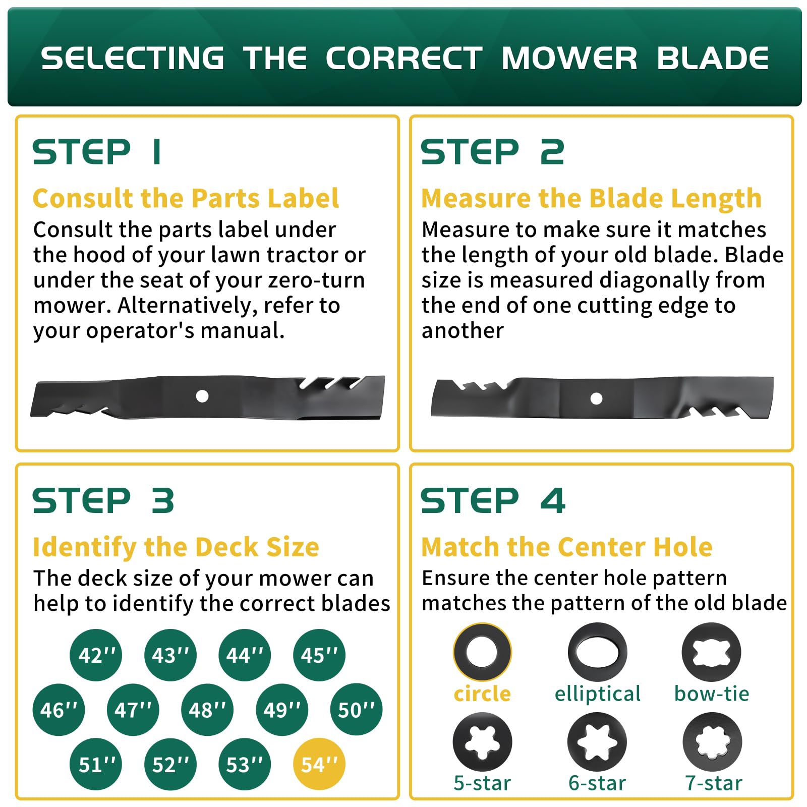 Belleone detailed center hole view confirming 0.63 inch fit benefit
