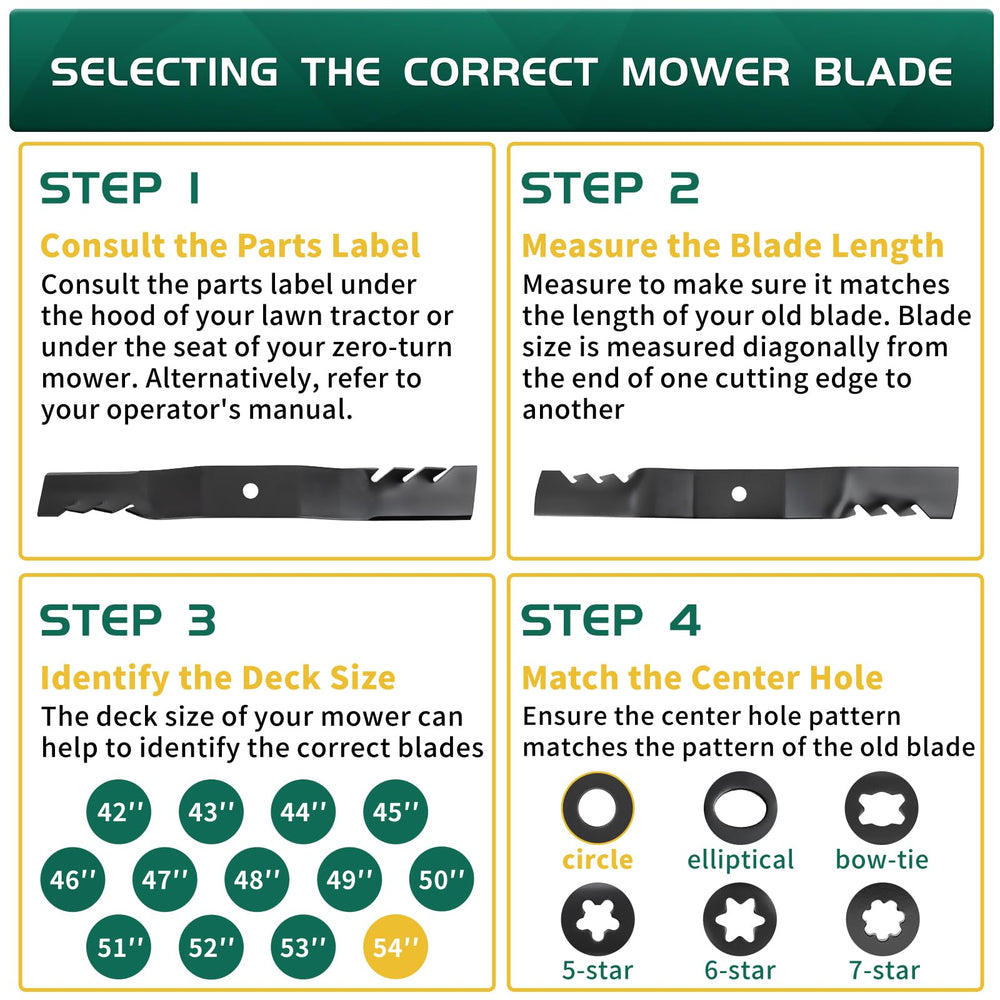 Belleone detailed center hole view confirming 0.63 inch fit benefit