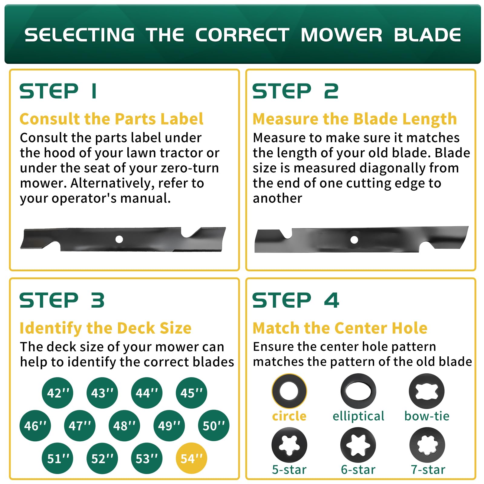 Belleone center hole detail showing 0.63-inch fit for secure mounting