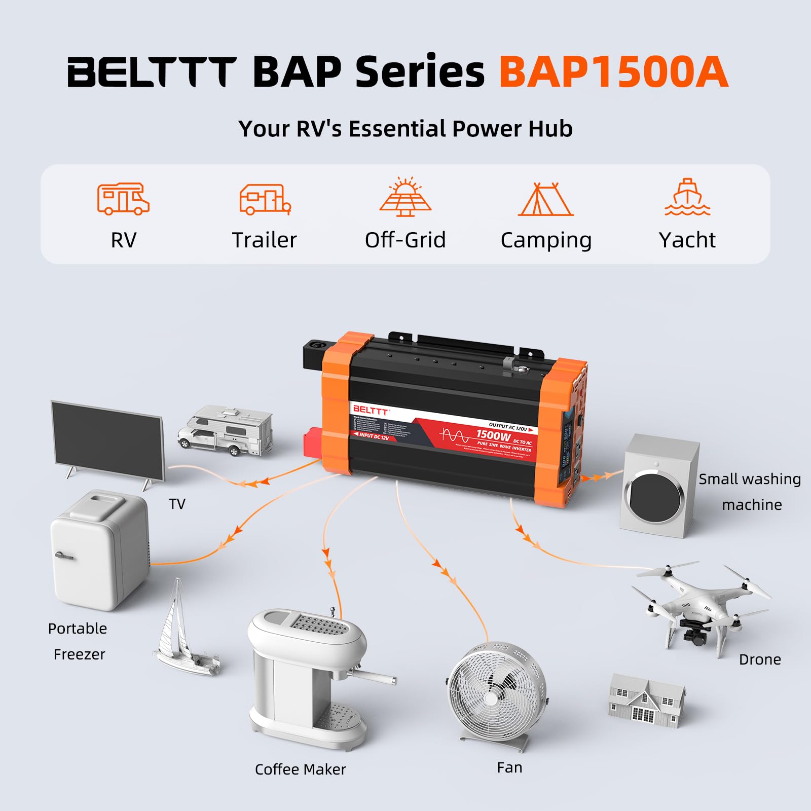 BELTTT inverter connected to a 12V battery with secure terminals, ensuring safe power