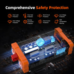 BELTTT inverter hardwire terminal for secure permanent battery connection