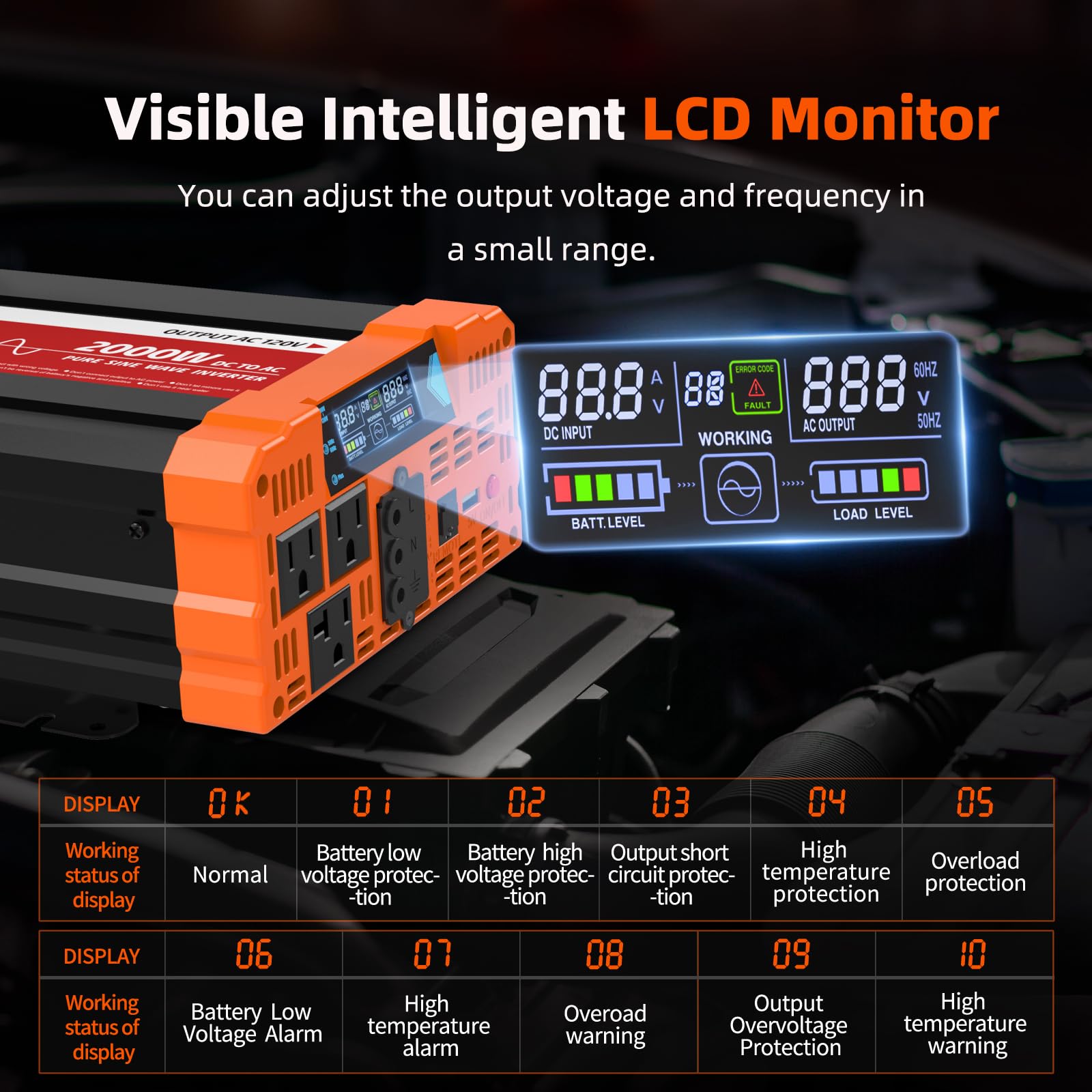 BELTTT inverter mounted in RV powering appliances for mobile convenience