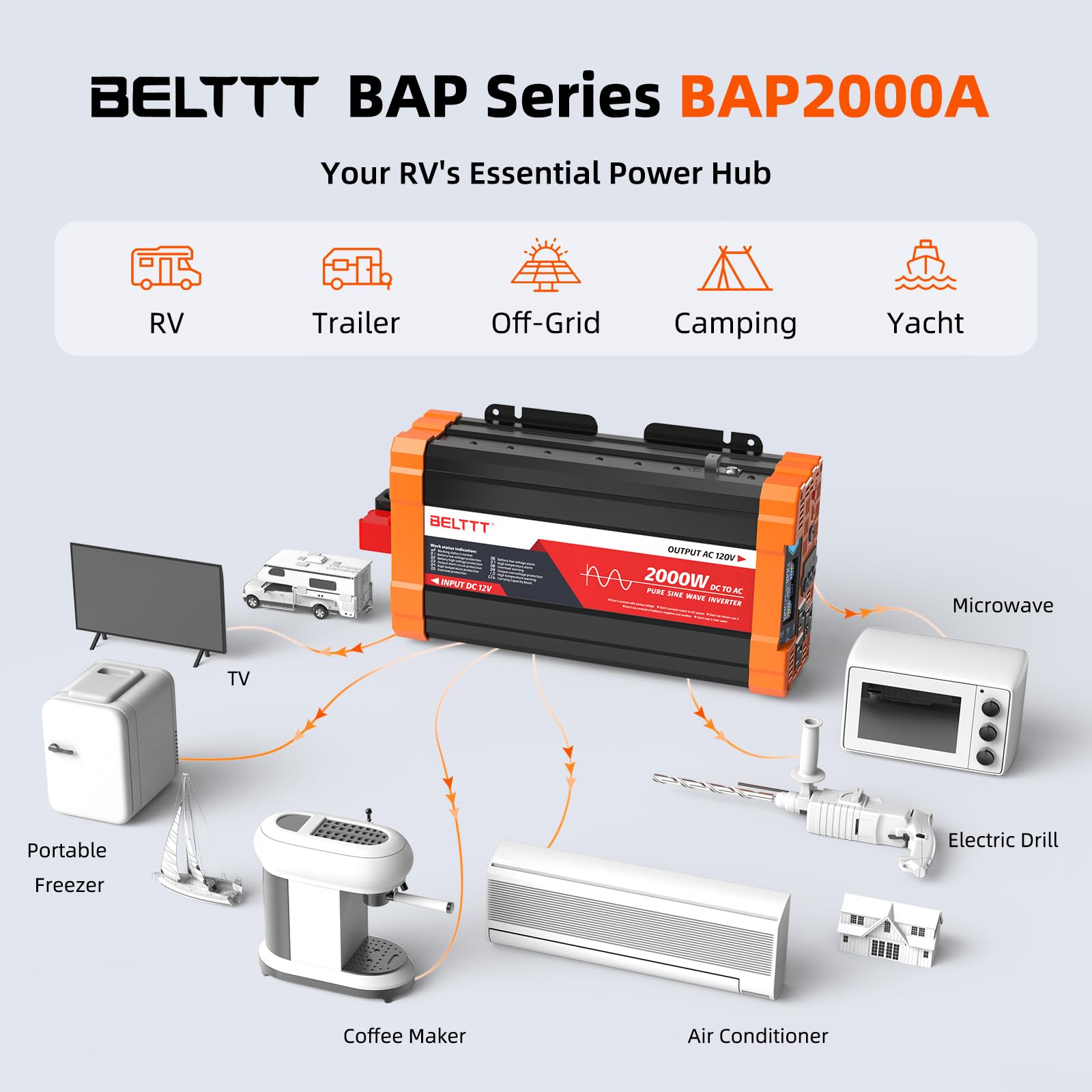 BELTTT inverter side cooling fins to dissipate heat and improve reliability