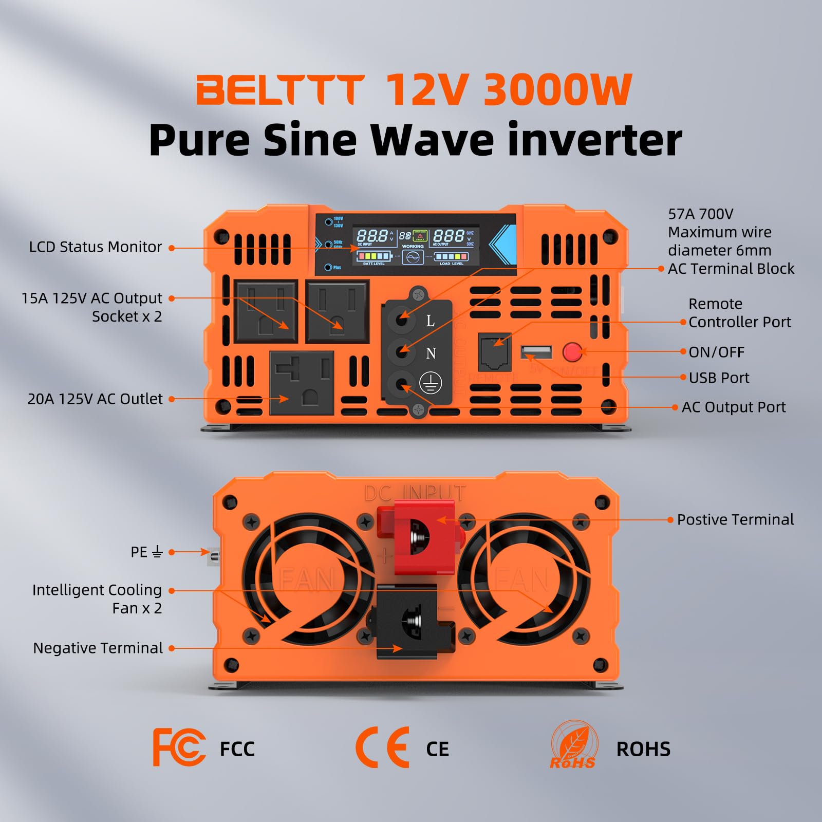 BELTTT remote controller with 23ft cable for convenient operation benefit