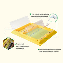 Benefitbee clear transparent lid close-up for quick visual monitoring benefit