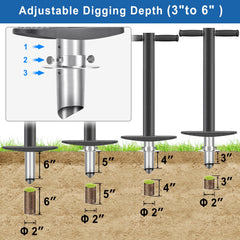 BeneLabel stainless tip closeup demonstrating rust-resistant durable digging