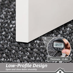 BEQHAUSE non-slip TPR backing detail showing secure grip benefit