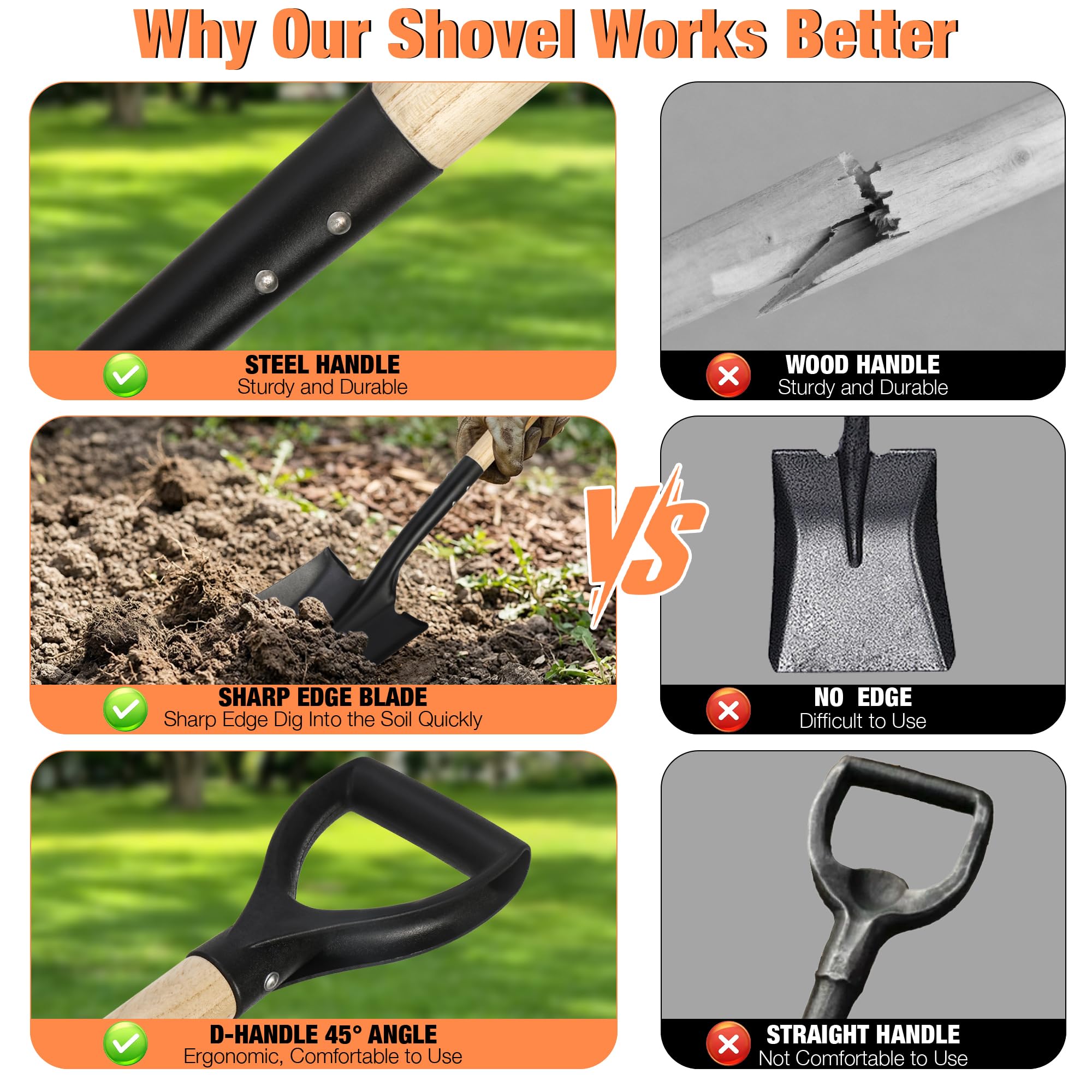 BERSCIT shovel in garden bed demonstrating precise cutting and scooping