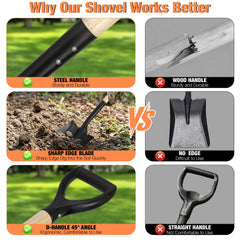 BERSCIT shovel in garden bed demonstrating precise cutting and scooping