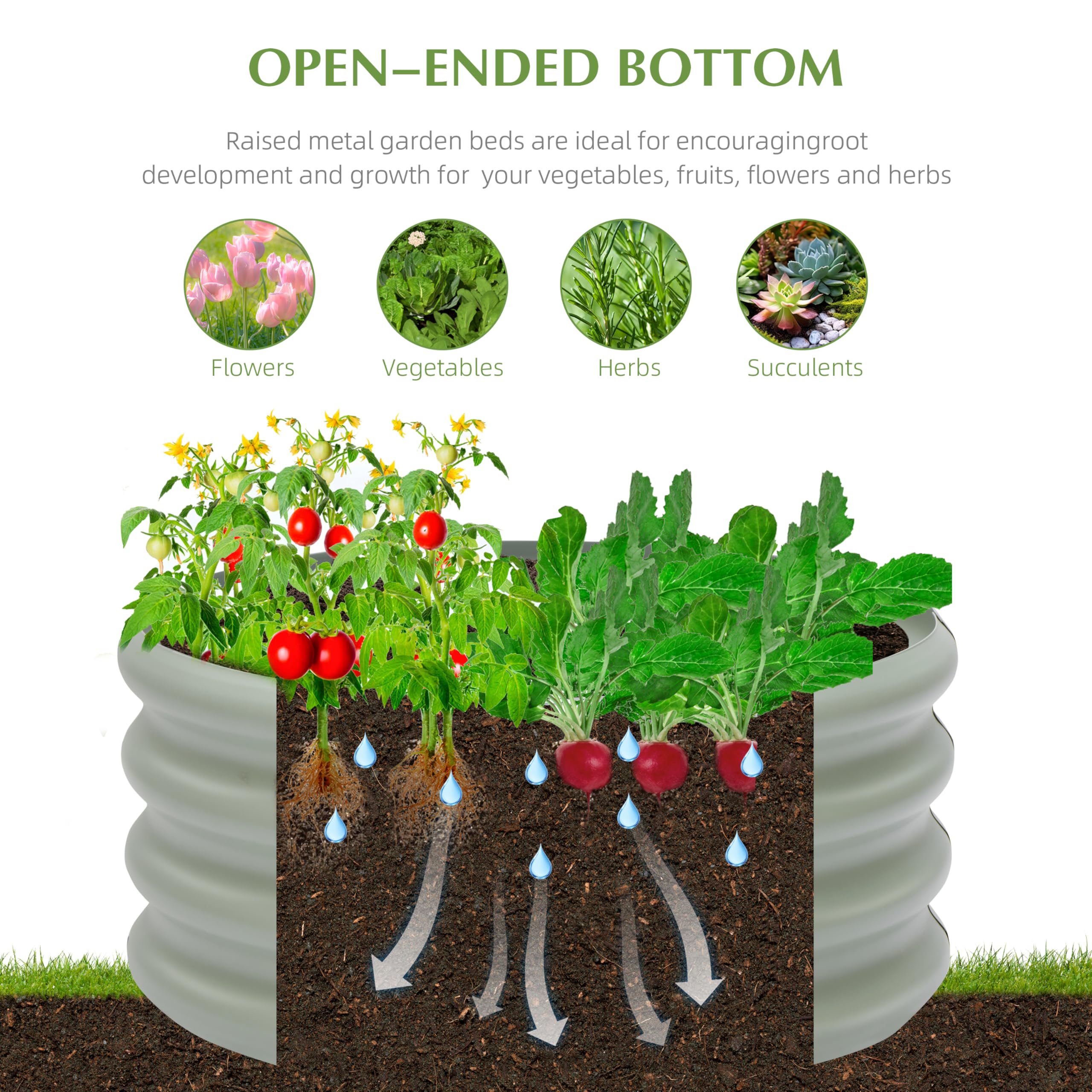 Besebay open-bottom detail showing natural drainage benefit and soil contact