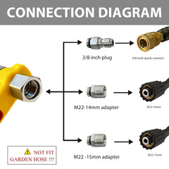 BESHED adaptors and fittings laid out including 3/8", M22-14mm and M22-15mm for compatibility