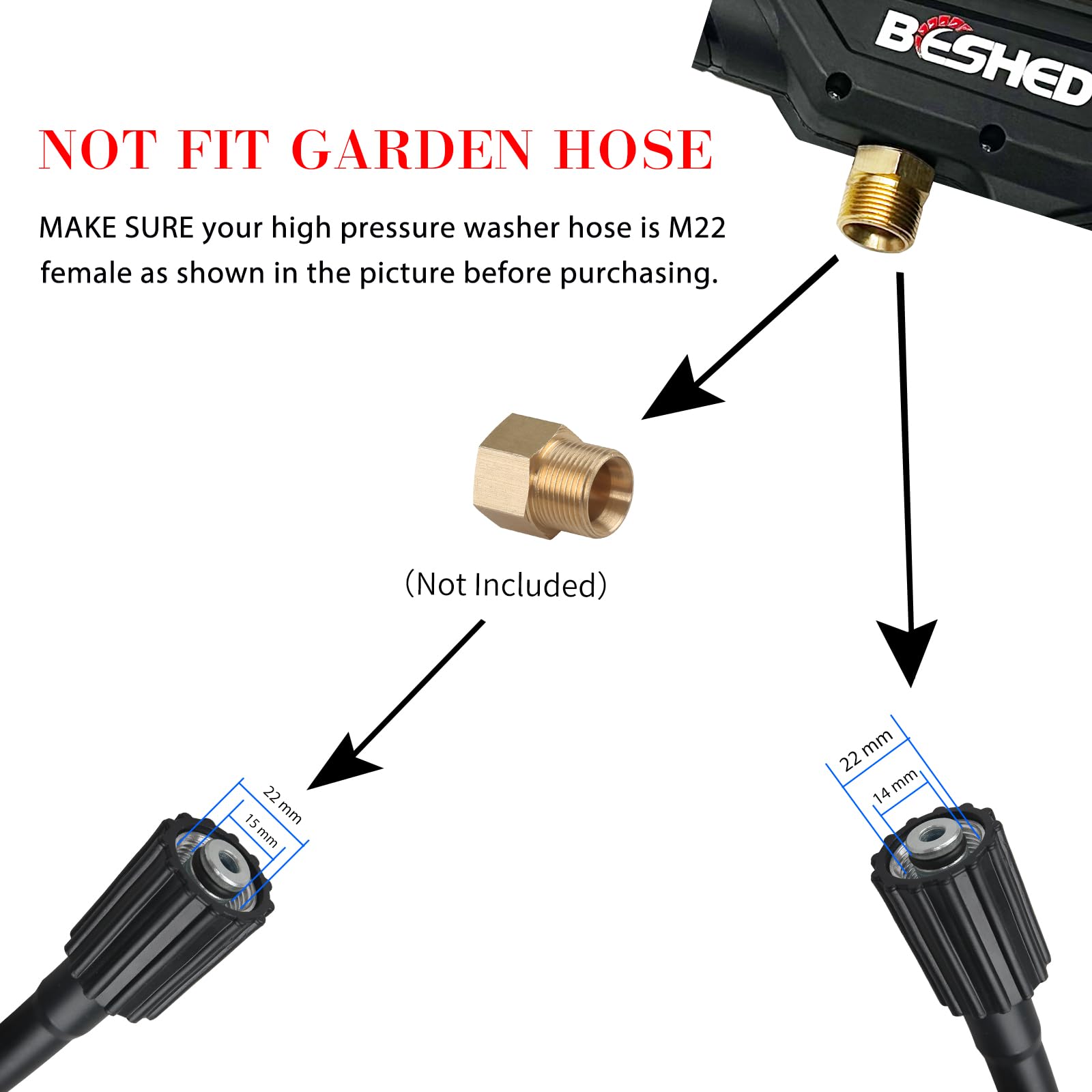 BESHED five spray nozzles array offering versatile cleaning patterns