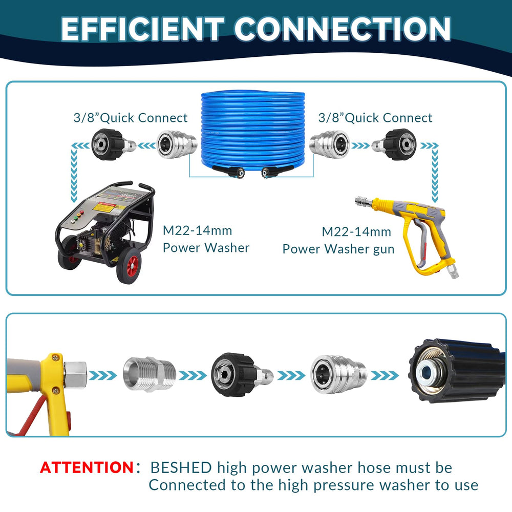 BESHED hose bent to show flexibility and kink resistance for easier handling