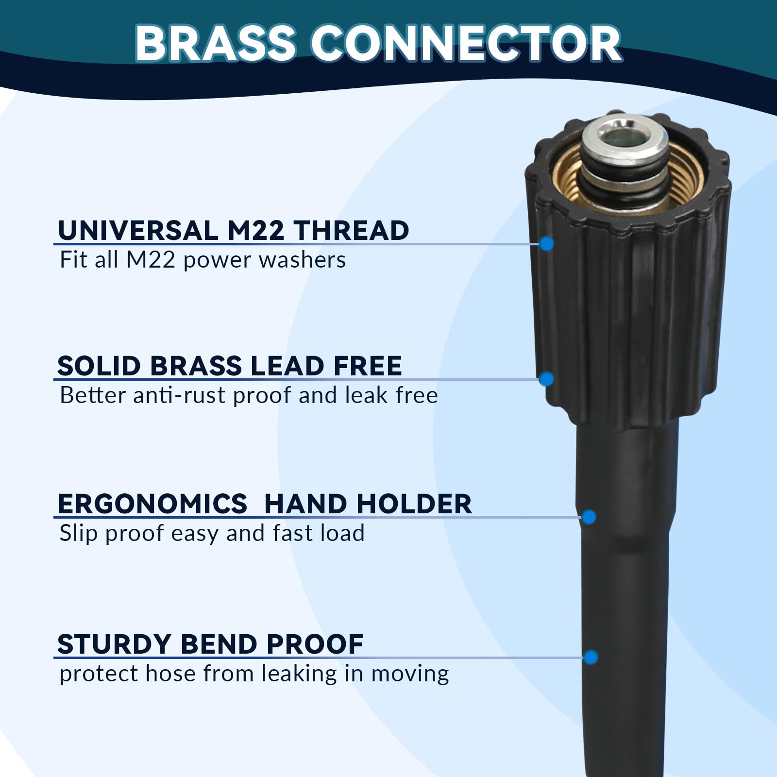 BESHED hose laid out beside measuring tape showing true 50ft reach advantage