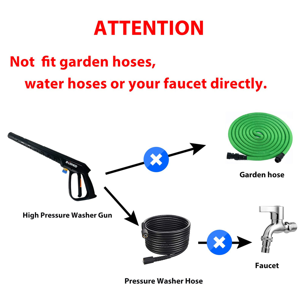 BESHED nozzle holder keeping tips organized and preventing loss