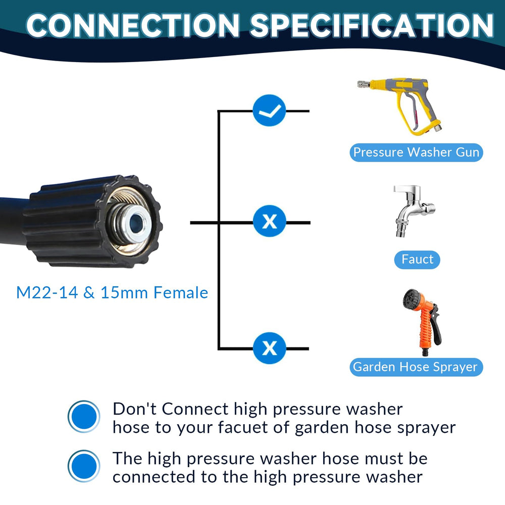 BESHED hose attached to pressure washer in use to save movement and time