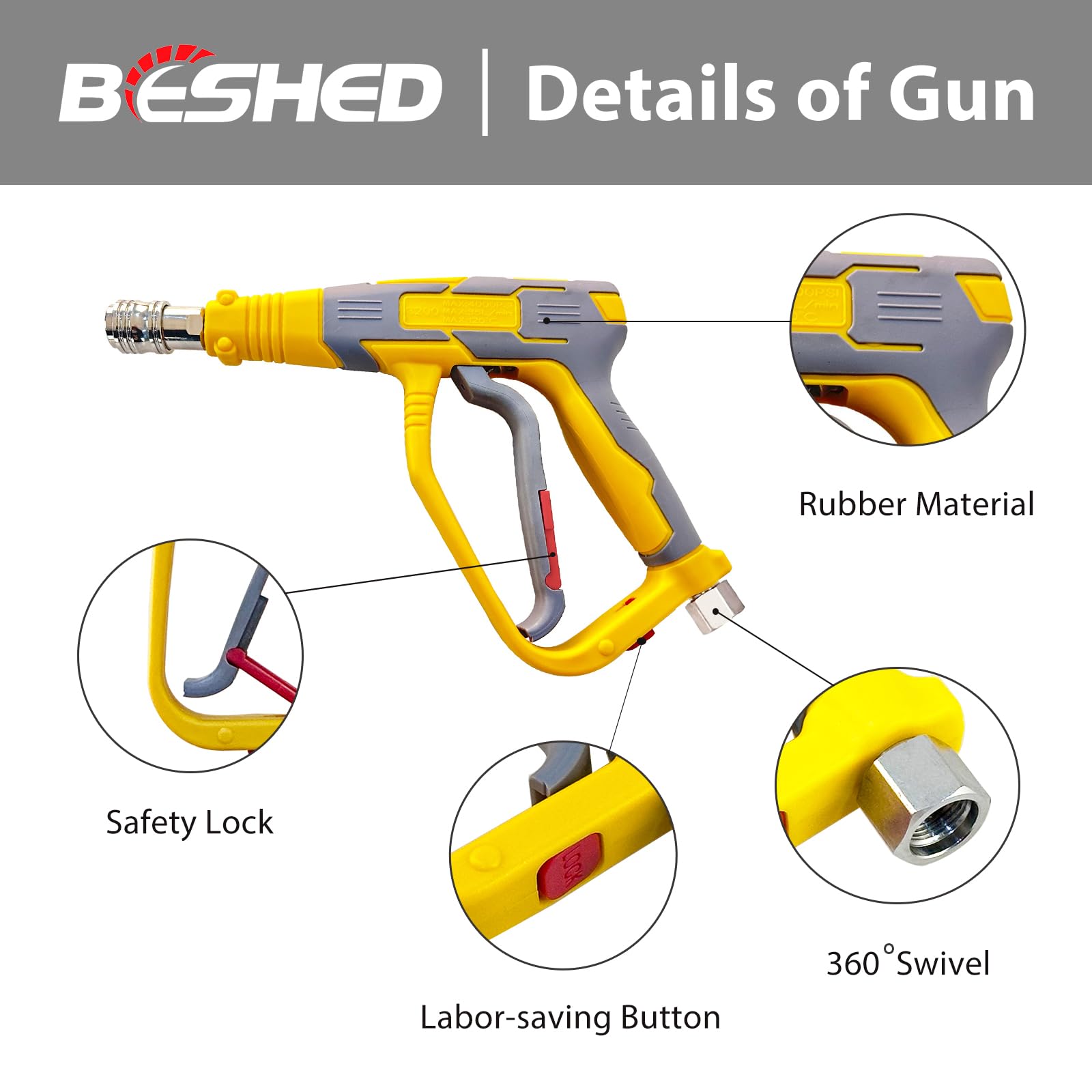 BESHED quick-connect close-up showing 1/4" socket for fast nozzle changes and convenience