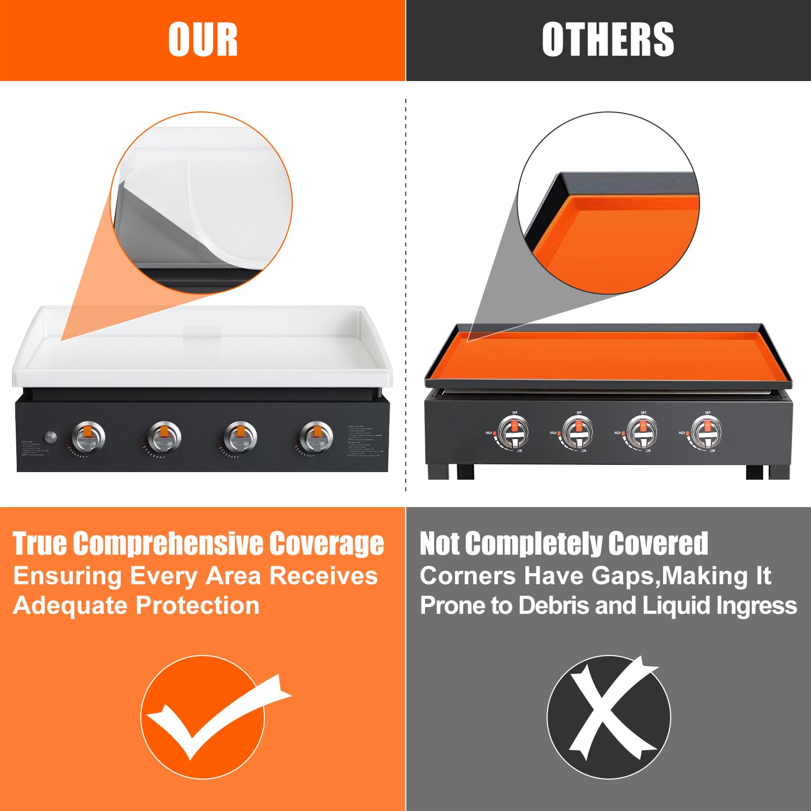 BESSIO mat placed on Blackstone griddle demonstrating secure, gap-free coverage