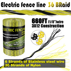 BESTEEL poly wire strand close-up showing stainless conductors and improved conductivity benefit
