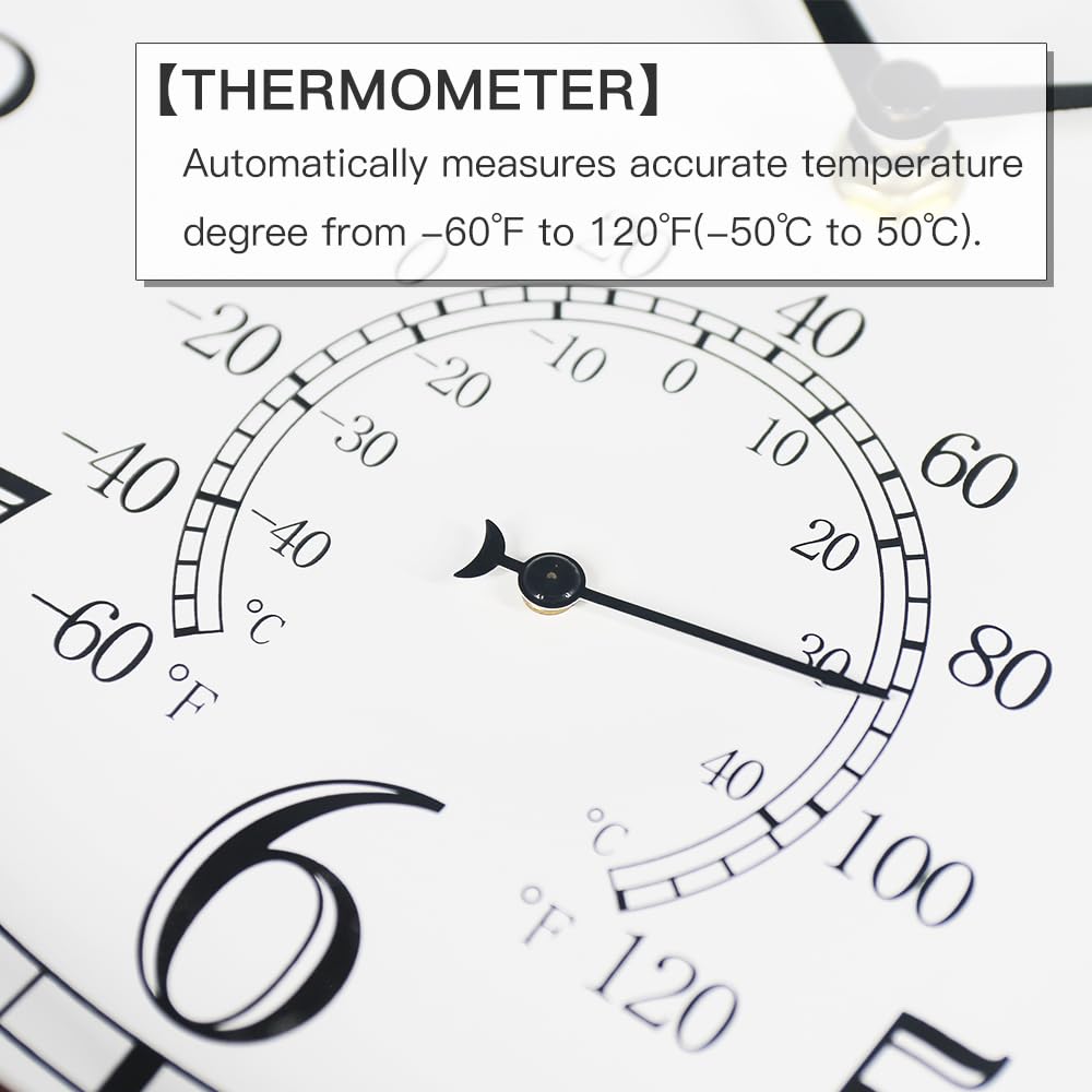 BESTIME thermometer detail on face showing quick temperature reference