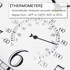 BESTIME thermometer detail on face showing quick temperature reference