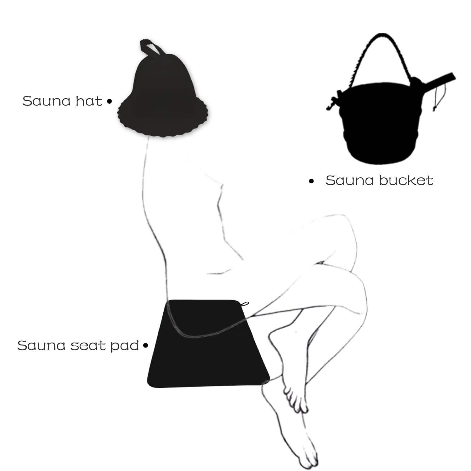BESTNEWIE bucket size comparison beside chair showing compact 5 L capacity