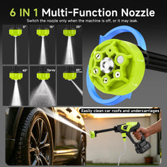 Bestregerd close-up of 6-in-1 nozzle demonstrating versatile spray control