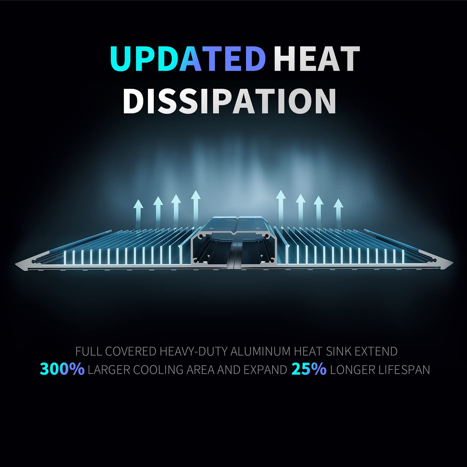 BESTVA BP2000 aluminum heat sink detail ensuring quiet reliable cooling
