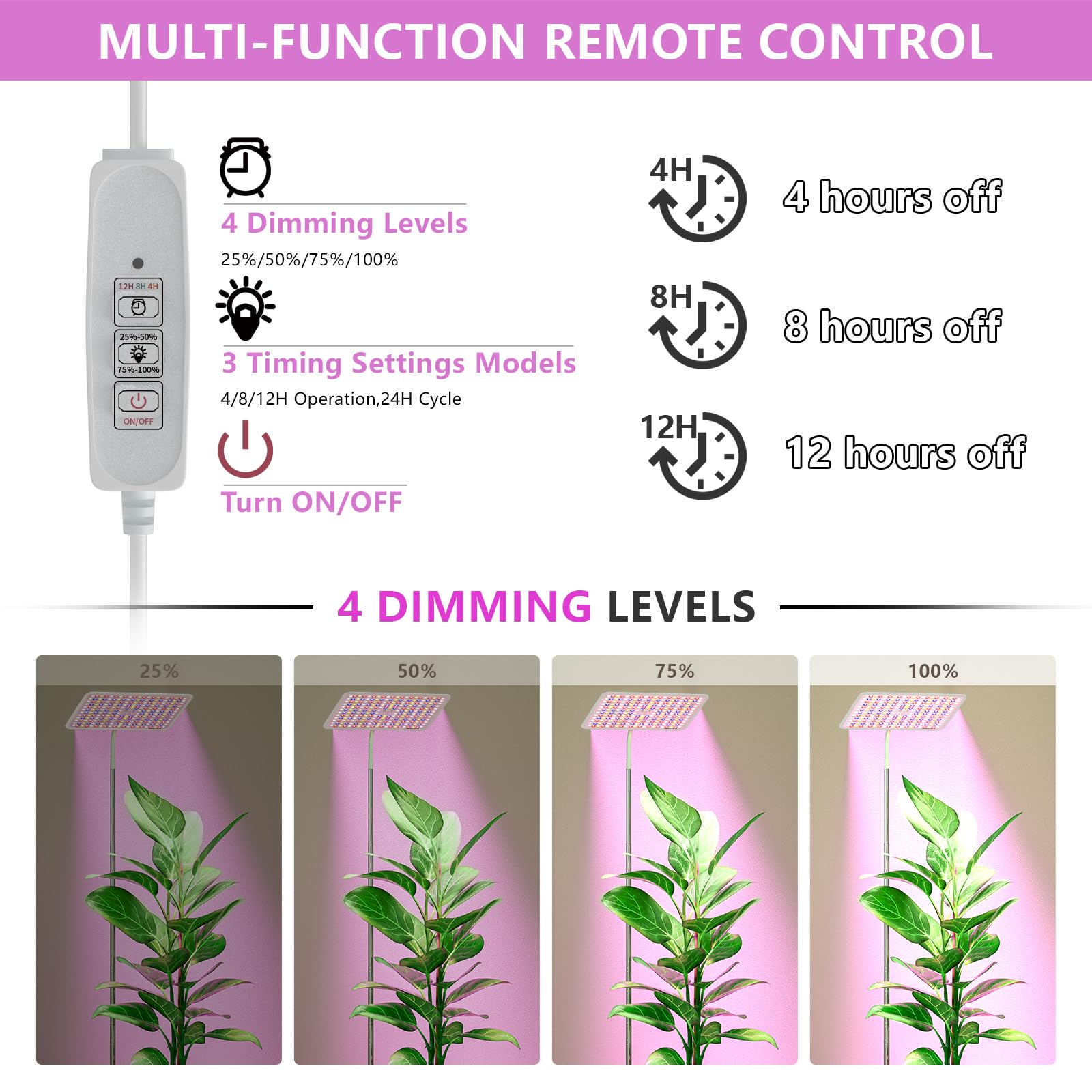 BESTVA adjustable stand extended demonstrating height range 12 to 59 inches benefit