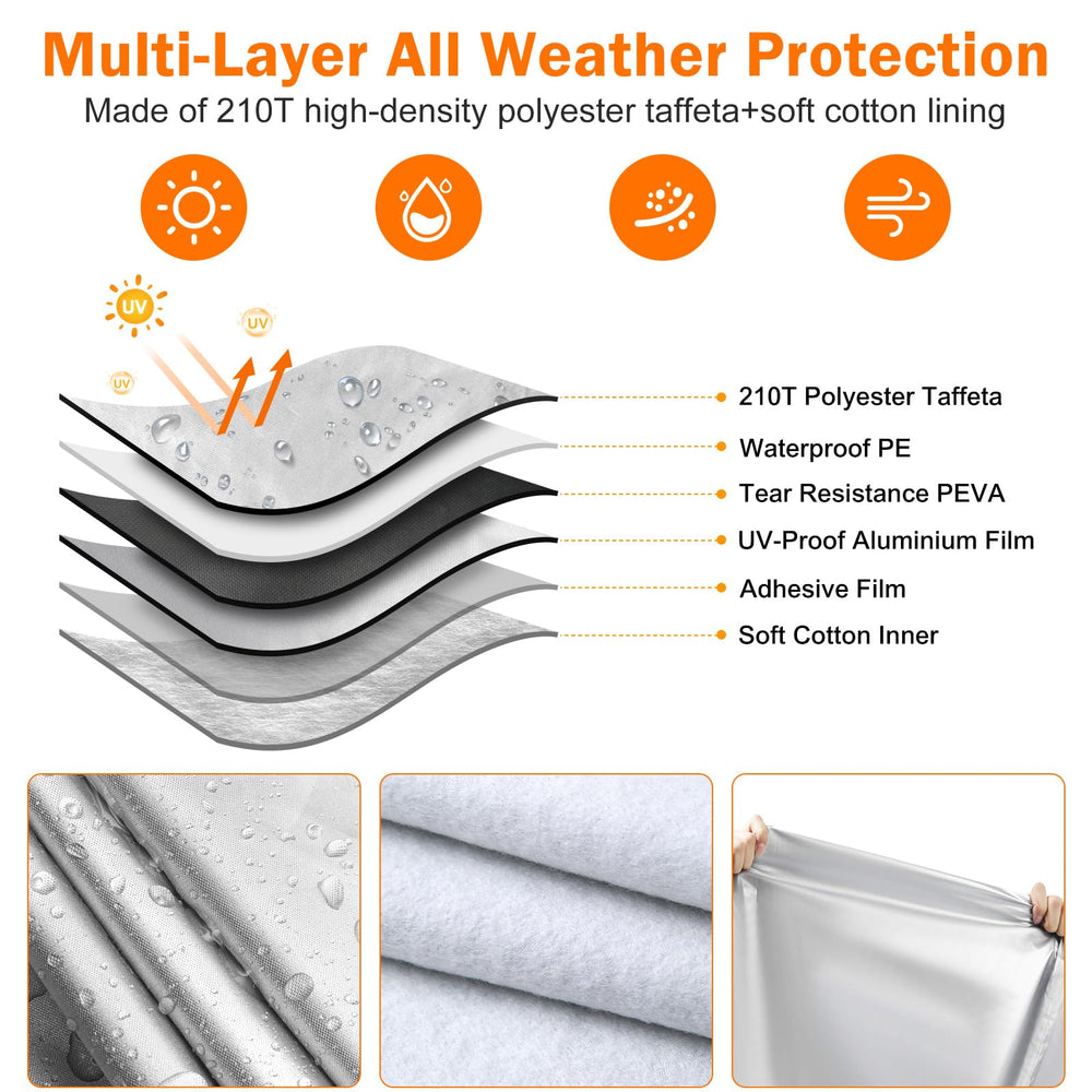 BETERNY close-up of six-layer fabric texture protecting against weather