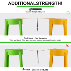 Betesine stick next to hand illustrating 24-inch length for better reach
