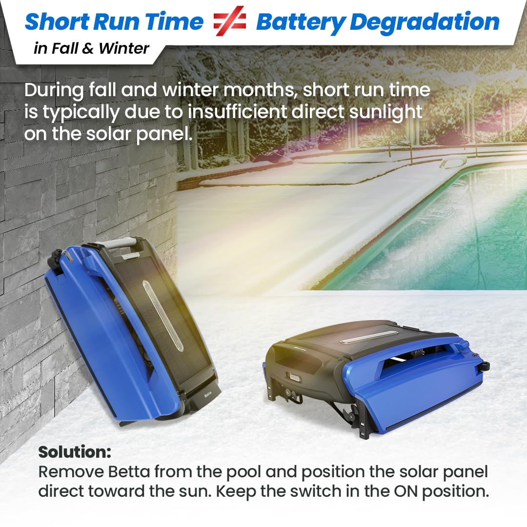 Betta SE label and specs close-up showing model details and user confidence