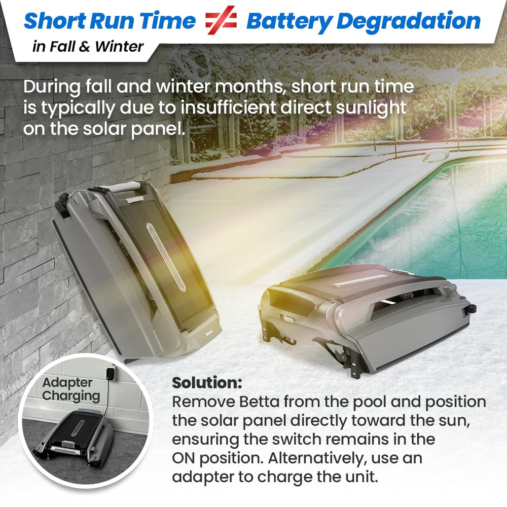 Betta SE Plus remote control in hand for easy mode adjustments