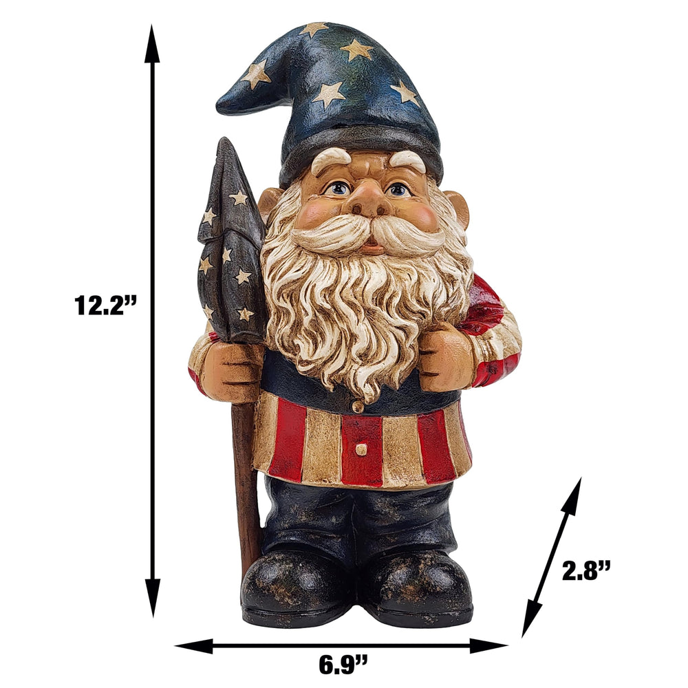 Better Office Products gnome next to ruler showing 12.2-inch scale
