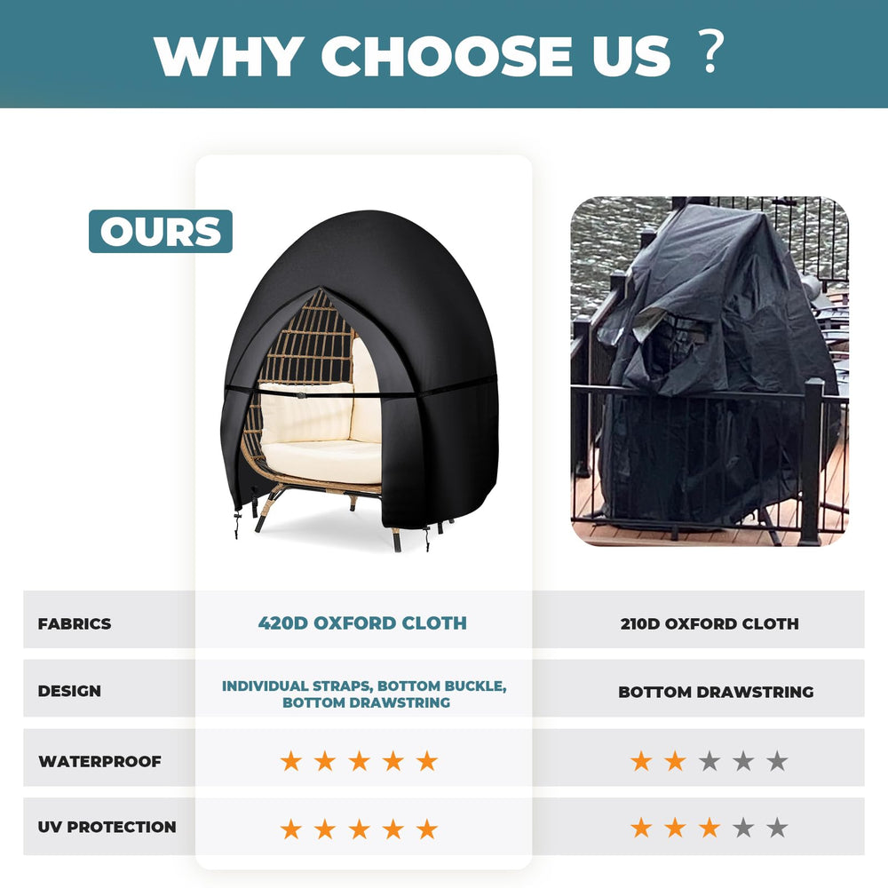 Bicherub folded cover compactly stored saving space and convenience