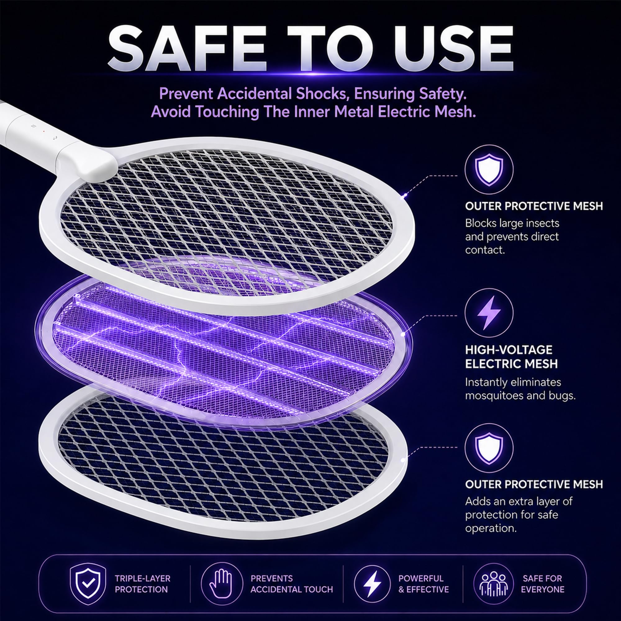 BietrunPro USB-C charging port with LEDs for fast-charge clarity