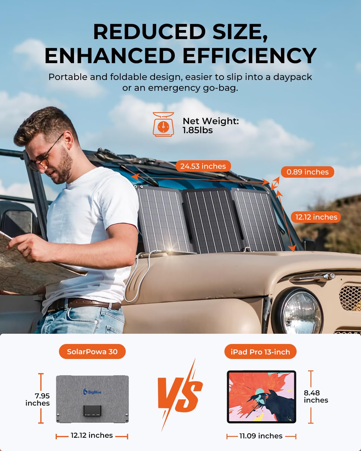 BigBlue USB-C, USB-A and DC ports detail for fast charging versatility