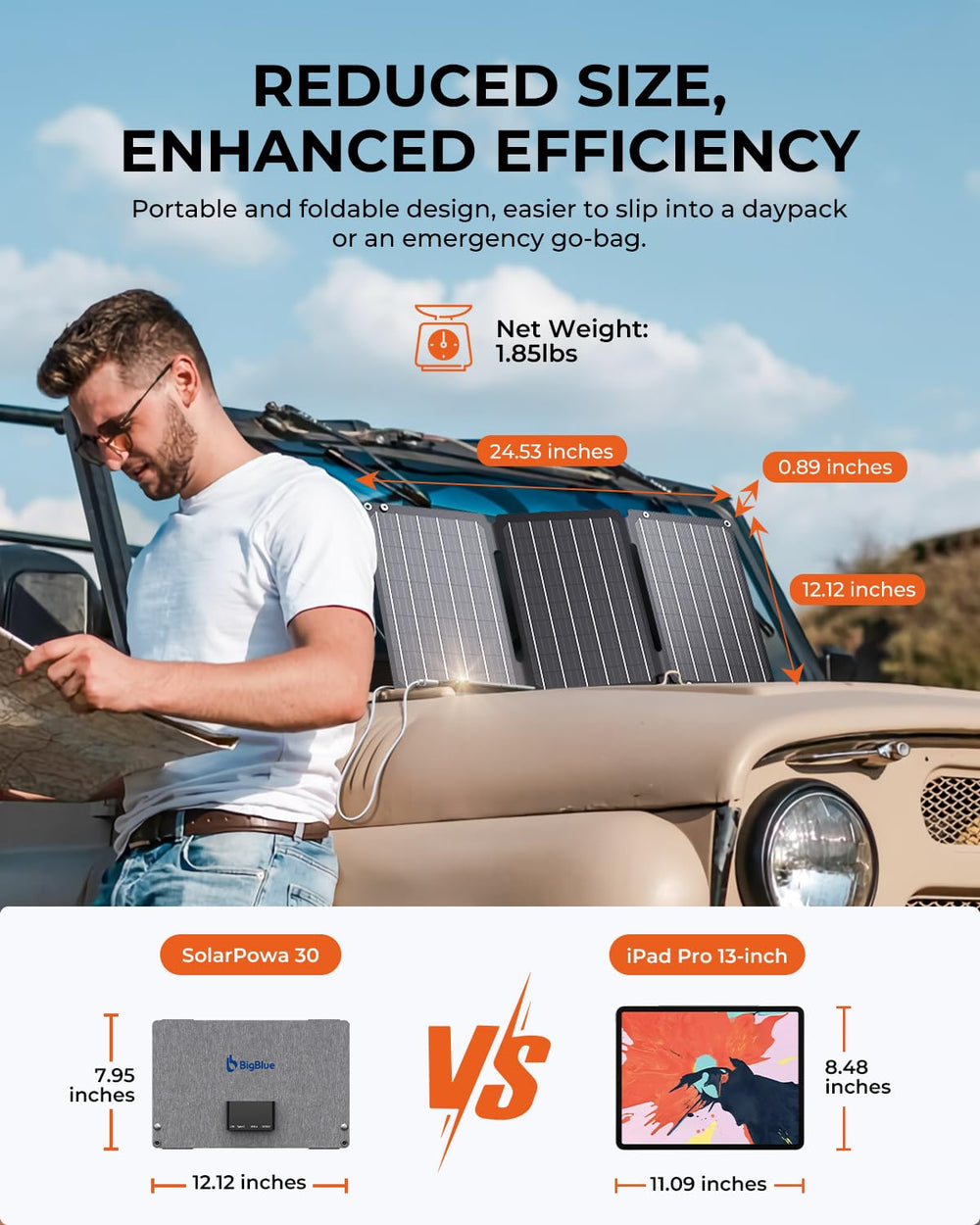 BigBlue USB-C, USB-A and DC ports detail for fast charging versatility