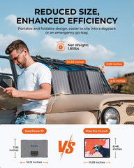 BigBlue USB-C, USB-A and DC ports detail for fast charging versatility
