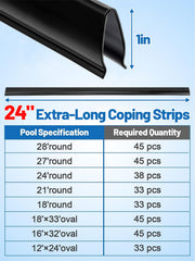 Biggun close-up of PE strip edge detail showing durable texture and secure grip