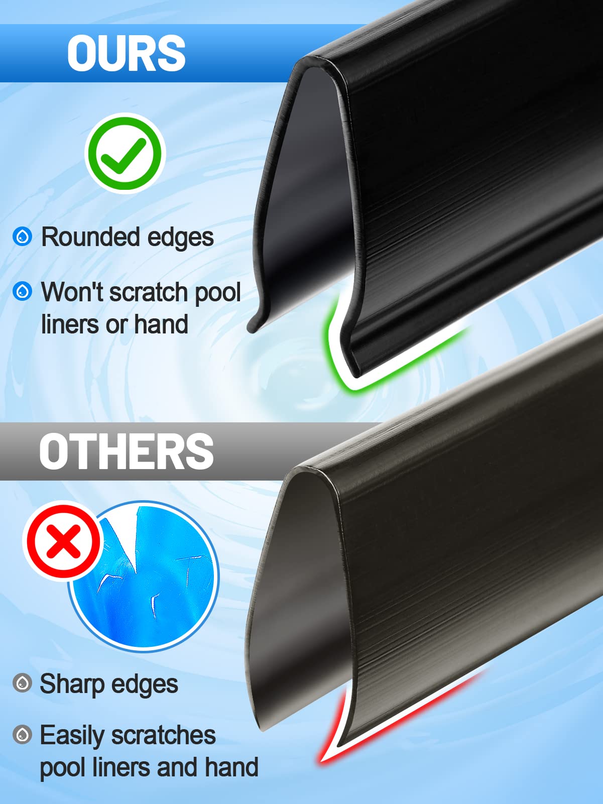 Biggun installed on backyard pool in daylight showing easy replacement and tidy finish