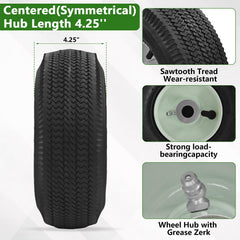 BigHead hub detail with grease zerk for easy bearing maintenance and longer life