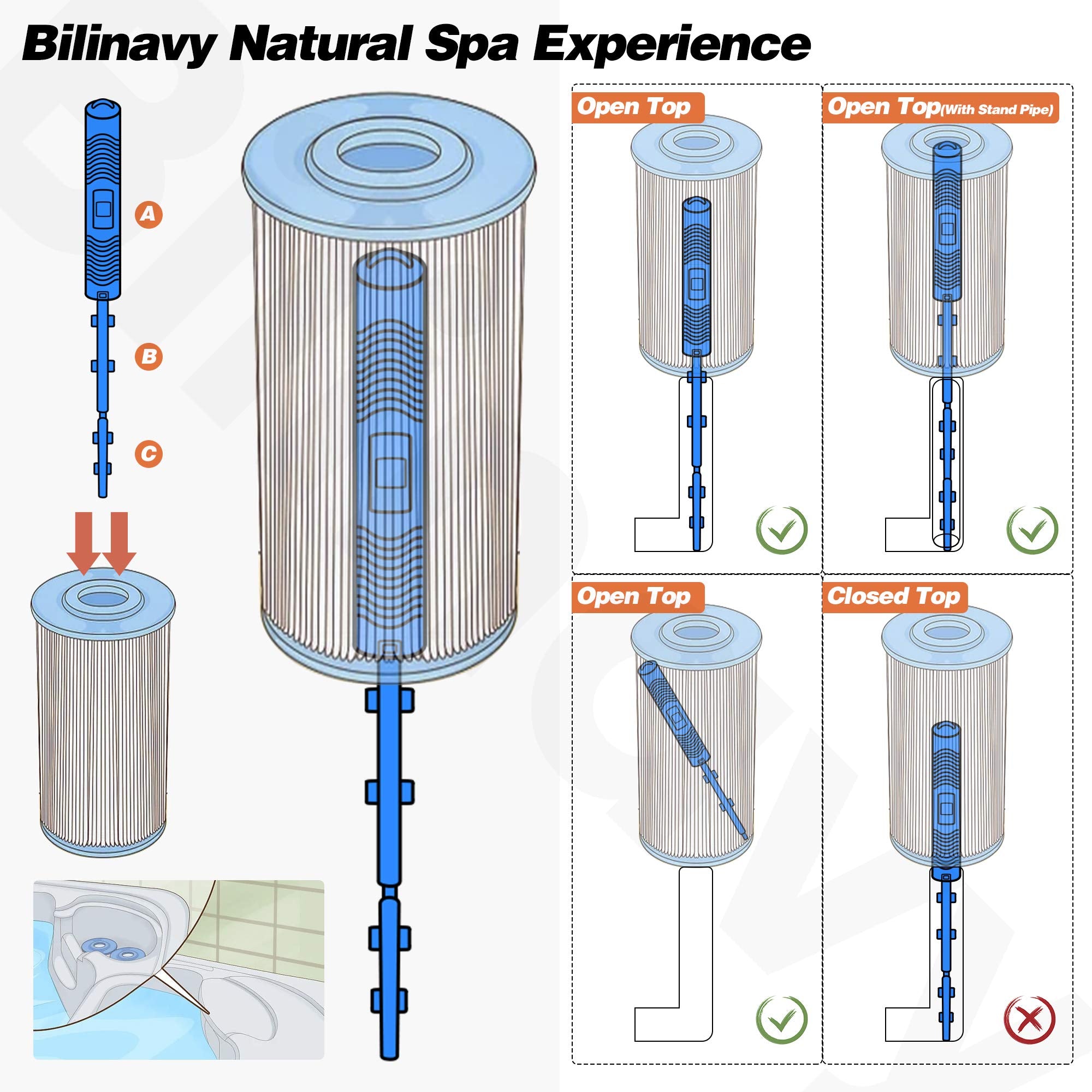 Bilinavy mineral stick placed inside a cartridge filter demonstrating simple install benefit
