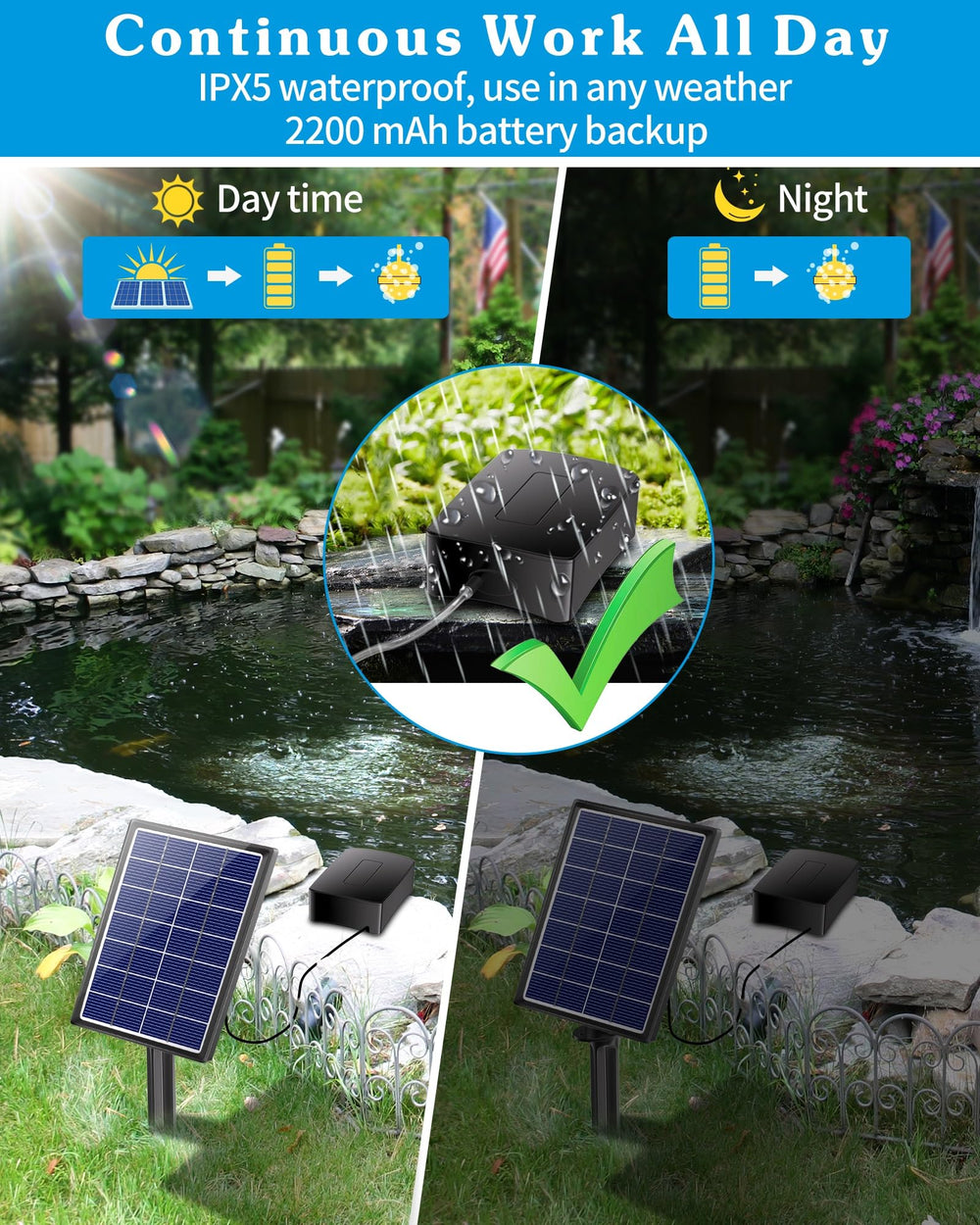 Biling aerator in pond producing bubbles and improving water movement