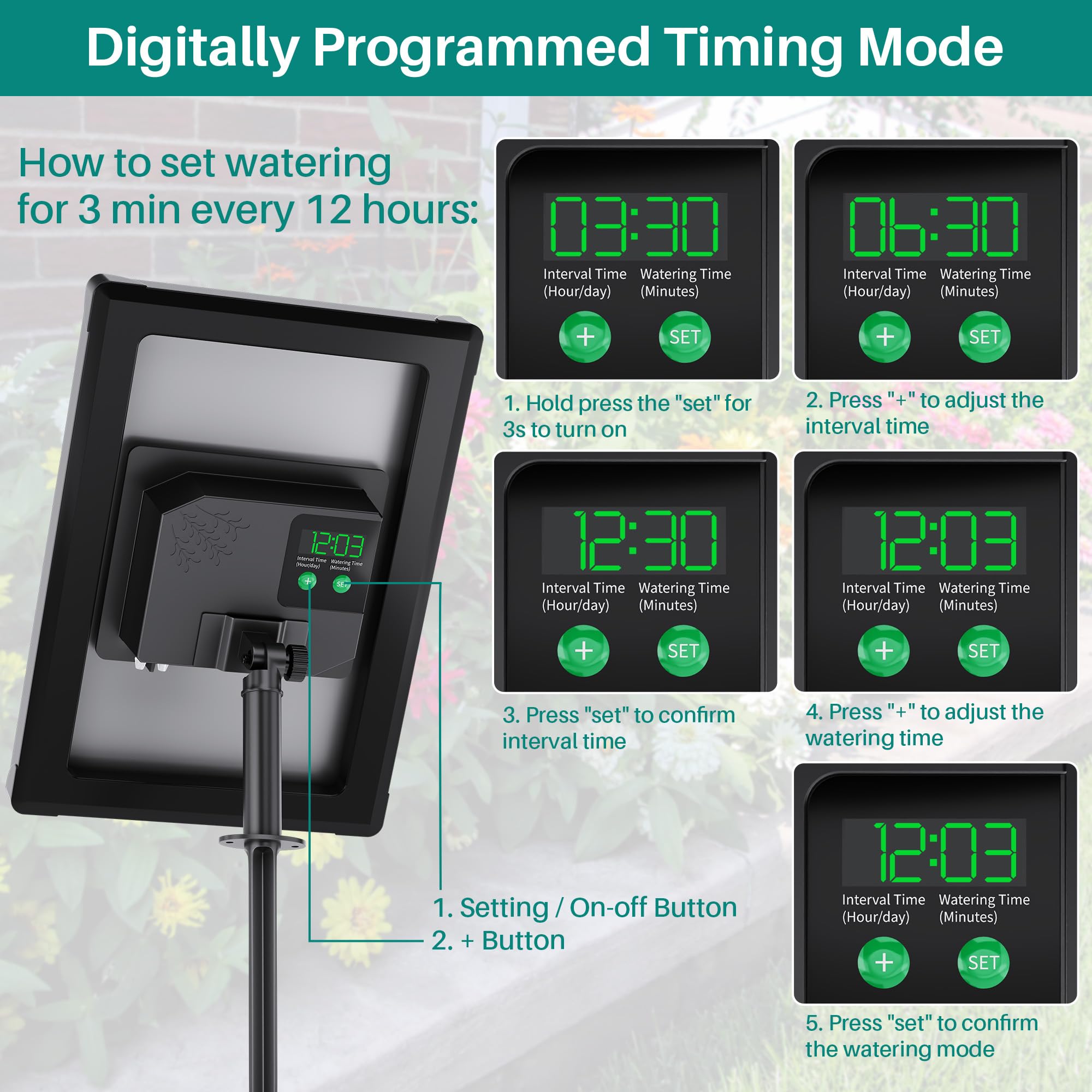 Biling controller display detail showing schedule settings for precise watering