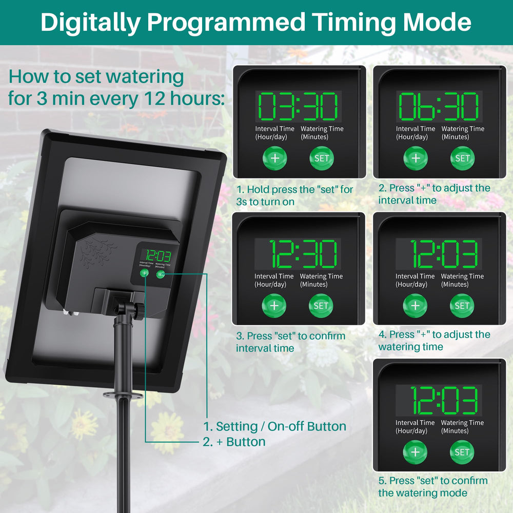 Biling controller display detail showing schedule settings for precise watering
